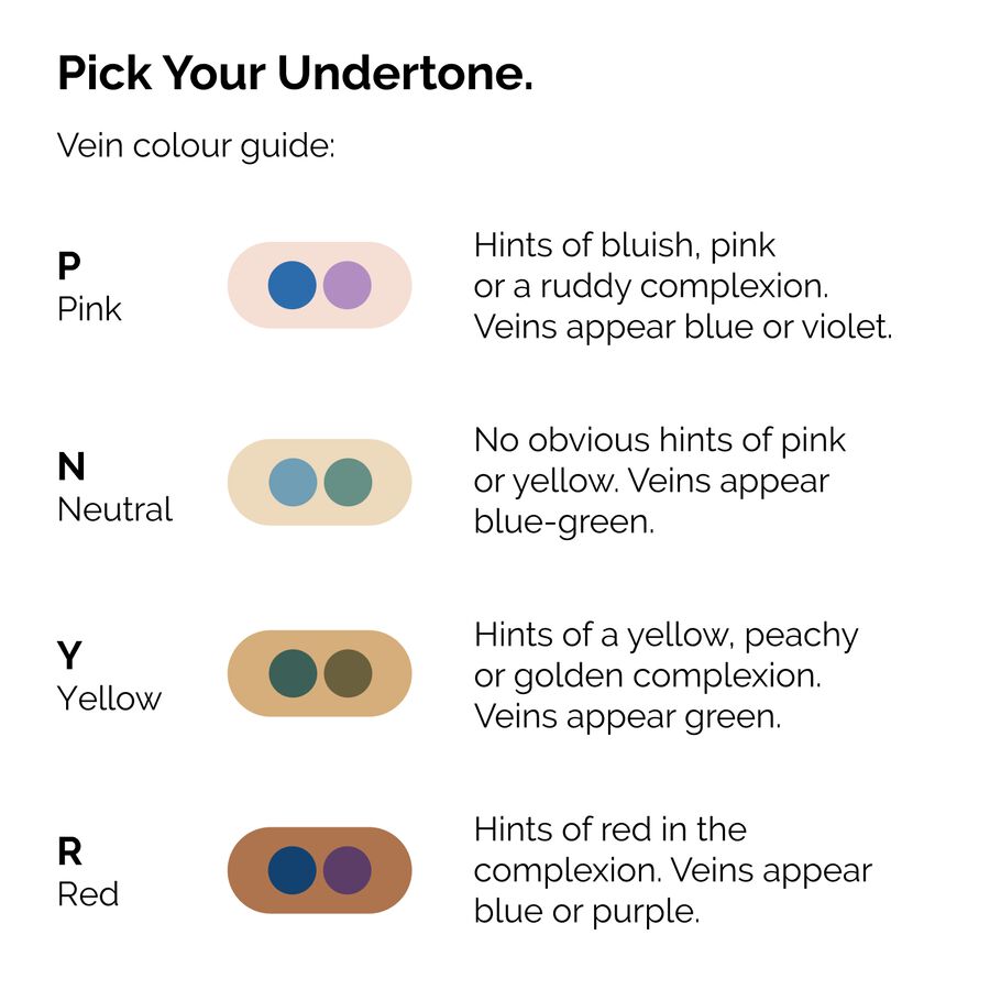 Serum Foundation 4