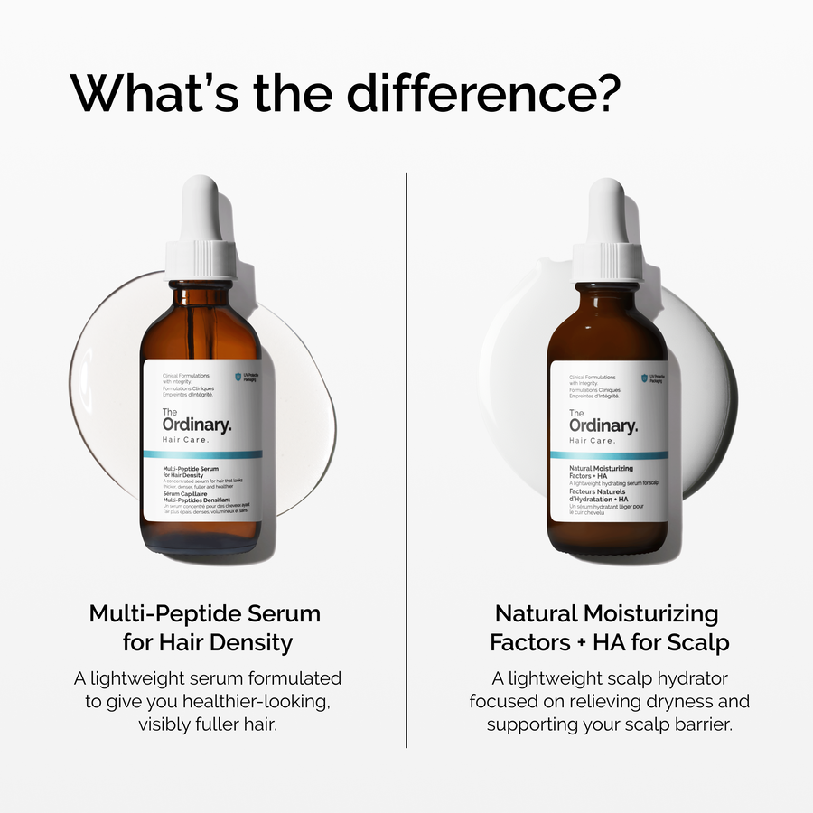 does the ordinary multi-peptide serum for hair density contain ghk-cu B complex liver extrcat requires_approval Select Syringe Size x Gauge x Needle Length:1cc x 29g x 1/2
