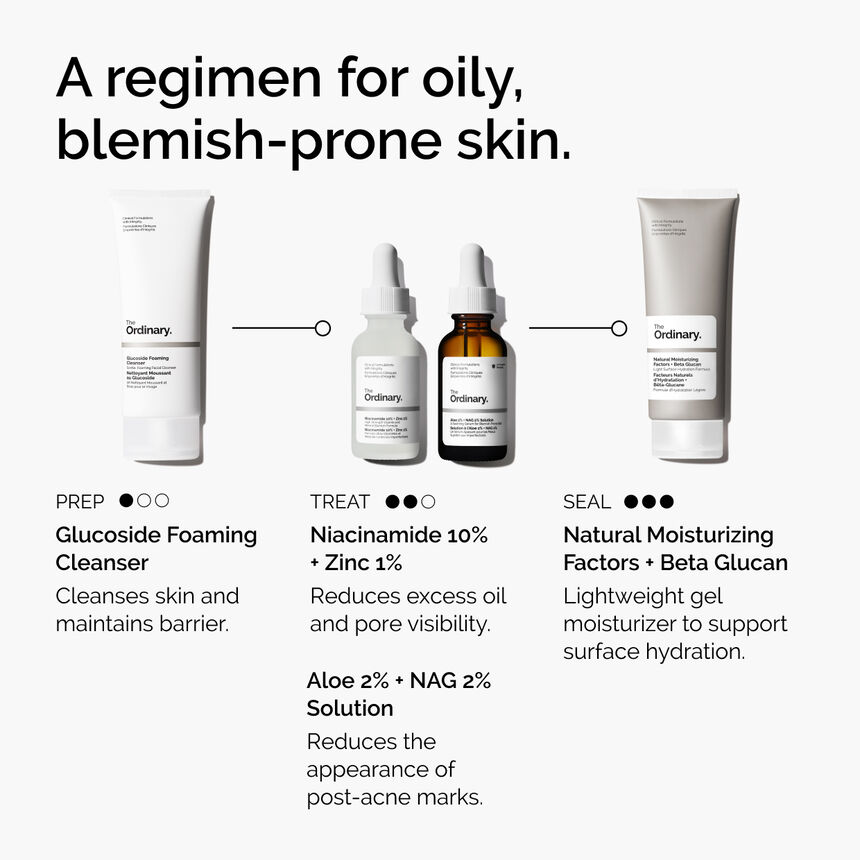The Ordinary Promotional Terms & Conditions - Image 6