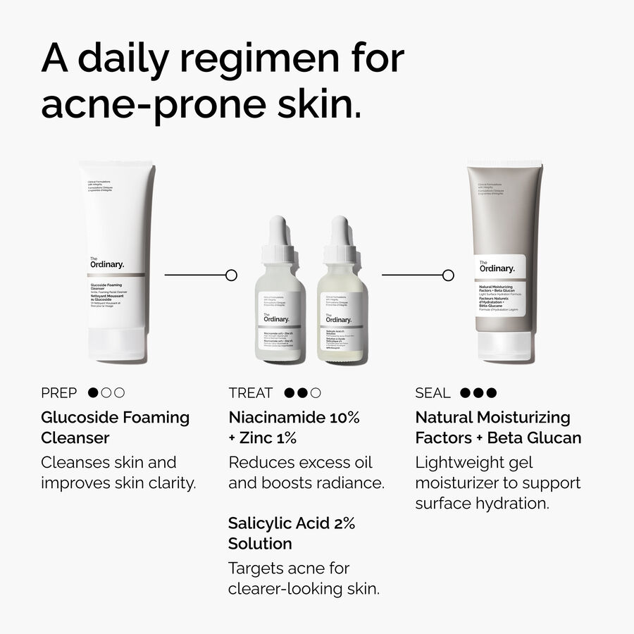 Skincare Routine for Acne Prone Oily Skin: Clear, Glow, Repeat