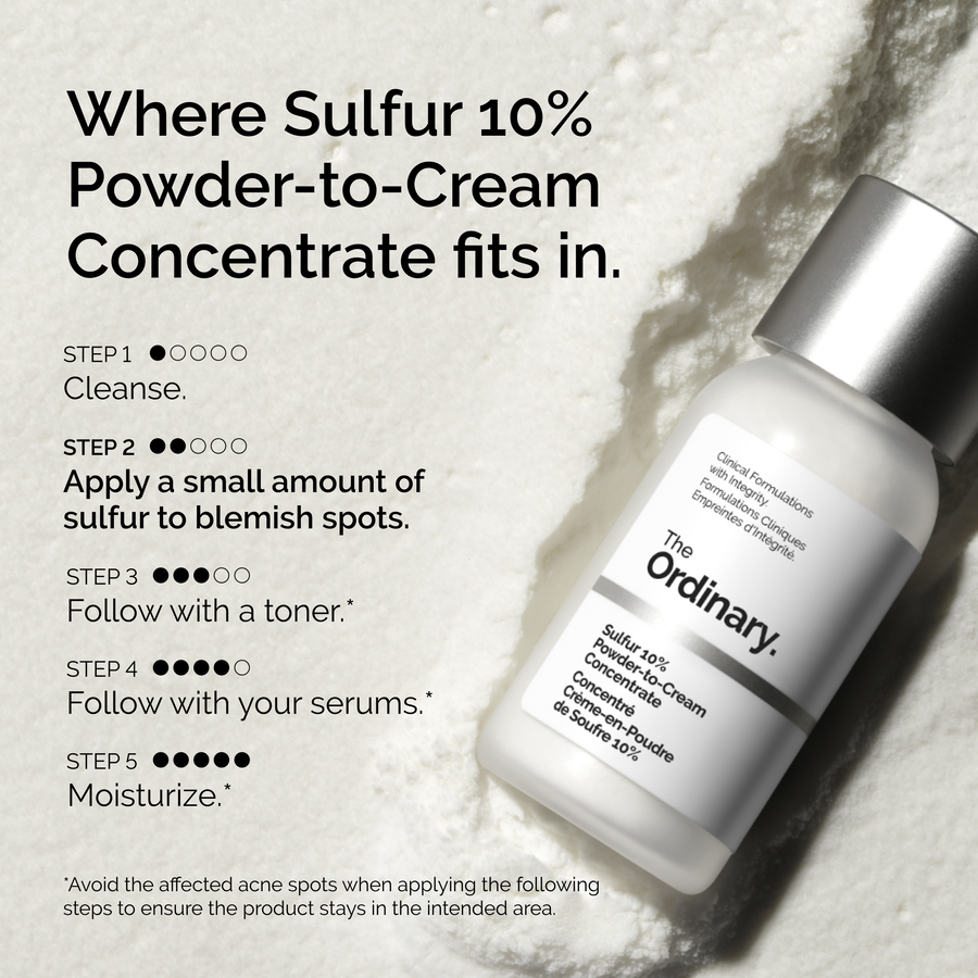 Sulfur 10% Powder to Cream Concentrate